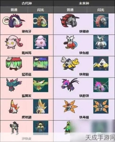 《宝可梦朱紫》通关攻略：高效捕获宝可梦秘籍，解锁最强阵容！