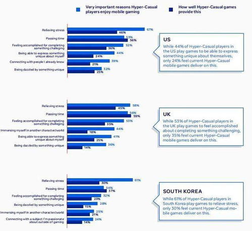 传奇发布网排行陷阱揭秘！95%玩家忽略的3重安全认证