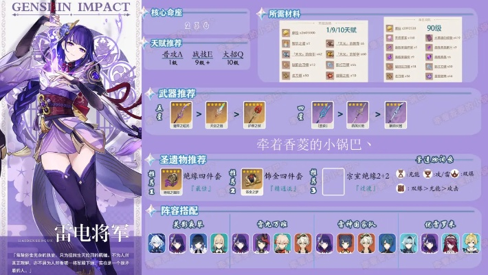 雷电将军+纳西妲雷超激化新攻略：打造高效挂雷阵容秘籍