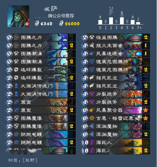 《原神》祝胜酒任务攻略：快速接取地点揭秘，轻松提升胜率