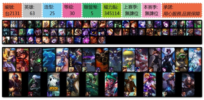 台服魔兽世界英雄榜（谁的排名最厉害）