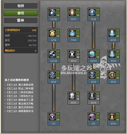 龙之谷转职介绍,  你想当输出还是辅助