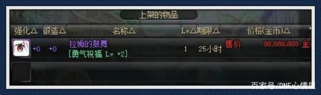 dnf公益服强推2025权威榜单,永久免费稳定私服选服秘诀 dnf公益服强推2025权威榜单,永久免费稳定私服选服秘诀