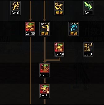 DNF漫游三觉加点攻略，打造最强枪神之路