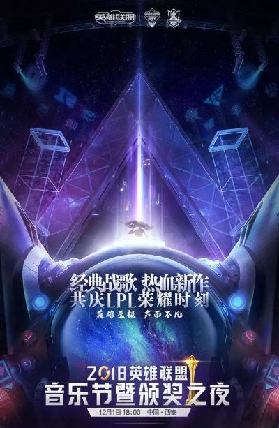 抖音上很火的英雄联盟的歌，电竞音乐的魅力与影响