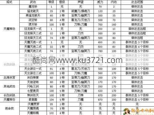 热血江湖发布网打金效率榜，2025年TOP5私服金币实测时薪45元+