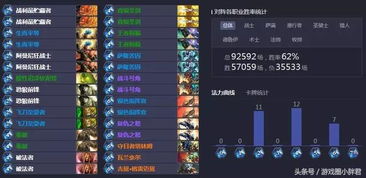 传奇sf零氪，免费登顶私服巅峰的秘密武器，你解锁了吗？