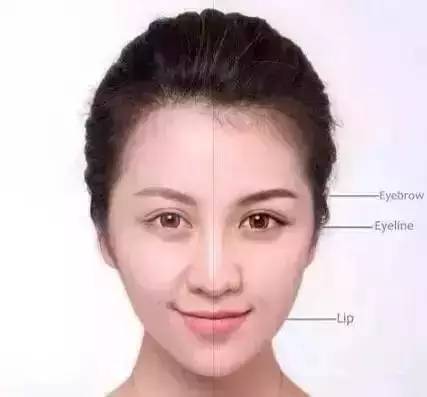 脸蛋n开,   脸蛋N开有什么作用？