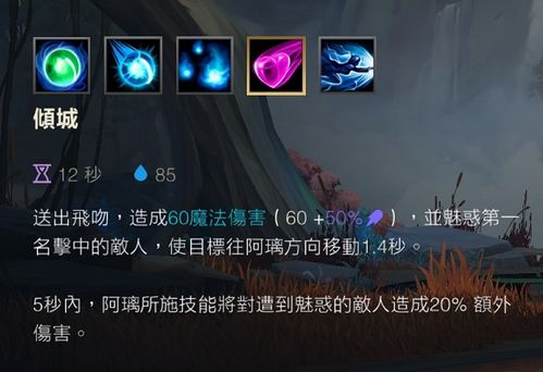 探秘九尾妖狐阿狸,符文出装全解析 探秘九尾妖狐阿狸,符文出装全解析