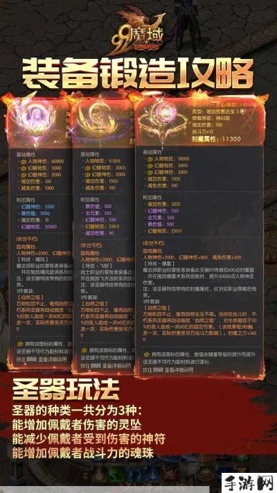 魔域发布网良心？2025实测三招识破真伪陷阱