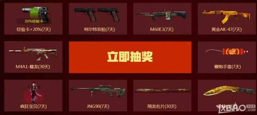cf5.1活动( 你还在等什么) cf5.1活动( 你还在等什么)