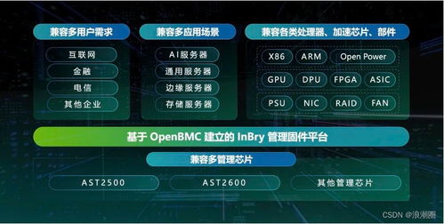 冒险岛数据中心（数据中心有最新信息吗）