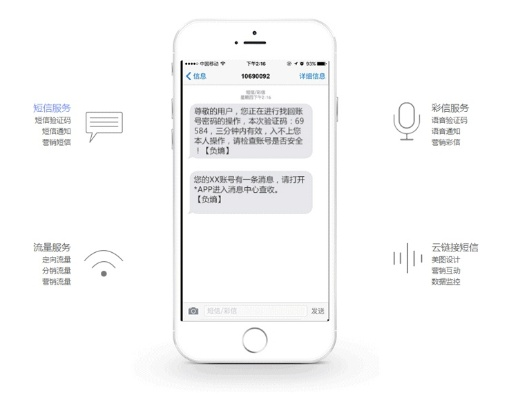 60码短信平台,60码短信平台让你一键获取 60码短信平台,60码短信平台让你一键获取