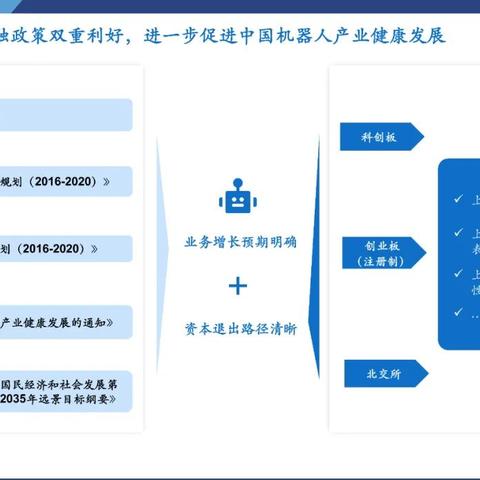 传奇世界sf这样挑,2025实测爆服率+玩家活跃度对比 传奇世界sf这样挑,2025实测爆服率+玩家活跃度对比