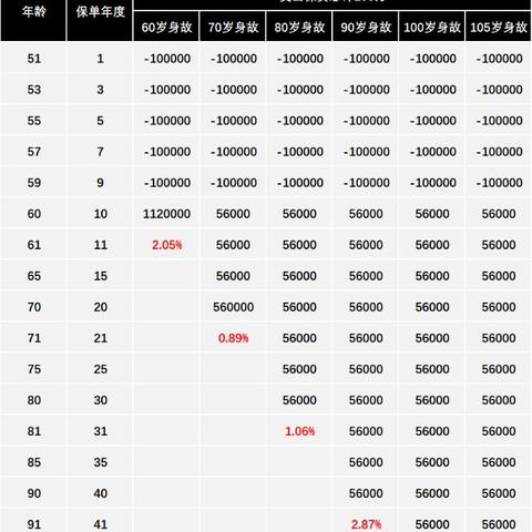 天龙八部sf 养老服真的稳吗?2025年私服避坑全攻略 天龙八部sf 养老服真的稳吗?2025年私服避坑全攻略