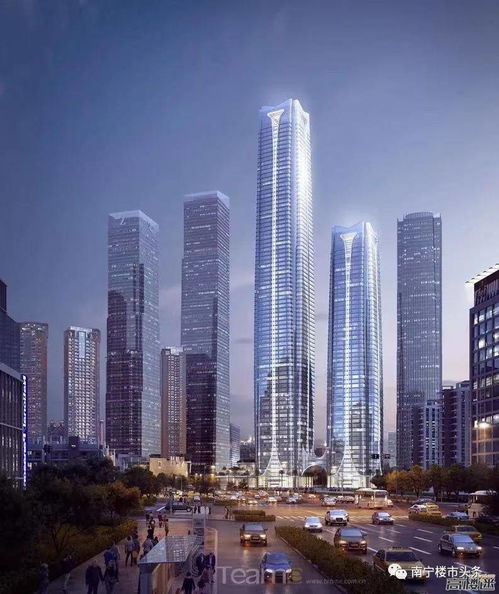 摩登城市图标,怎么设计出吸睛图标