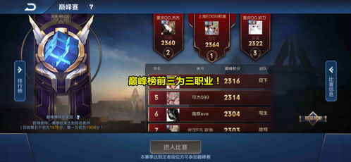 传奇世界sf 主播推荐,2025年玩家必看独家权威榜单 传奇世界sf 主播推荐,2025年玩家必看独家权威榜单