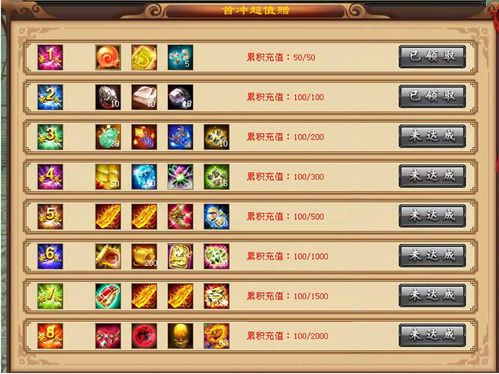 天龙八部sf爆率陷阱防坑指南，3月实测数据揭秘暗改套路