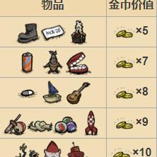 《饥荒》生存必备：食物属性解析与烹饪技巧攻略大揭秘