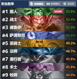 2025传奇sf避坑10条军规，选对服爽玩3年，选错哭晕1周删号