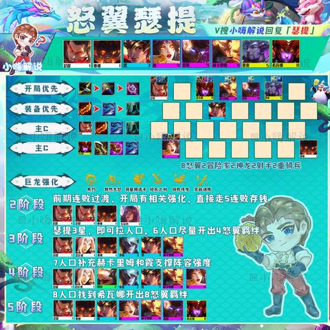 众神之战电影在哪里看？各大平台资源汇总！