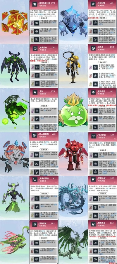 最终幻想12召唤兽哪个厉害?最强召唤兽实力排行! 最终幻想12召唤兽哪个厉害?最强召唤兽实力排行!