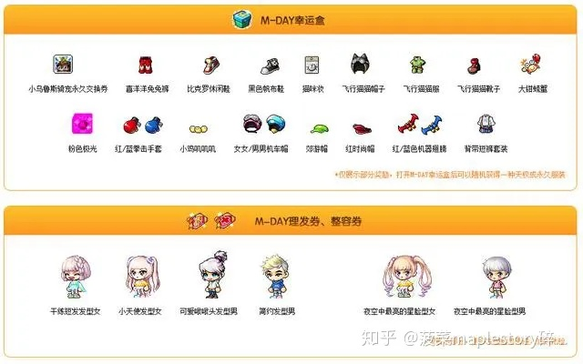 2025独家版冒险岛sf哪个区最稳?三个月实测避开爆服/洗号陷阱 2025独家版冒险岛sf哪个区最稳?三个月实测避开爆服/洗号陷阱