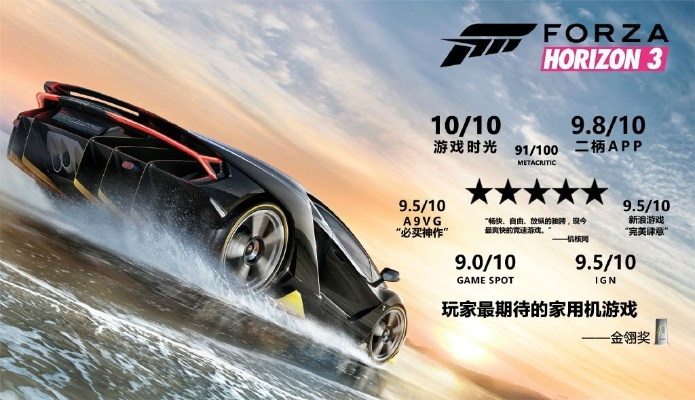 《极限竞速5》限时特惠!仅需8元畅玩90天,超值体验不容错过! 《极限竞速5》限时特惠!仅需8元畅玩90天,超值体验不容错过!