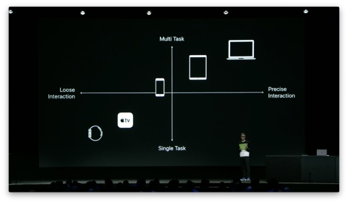 gammapanel使用技巧，高手经验分享！