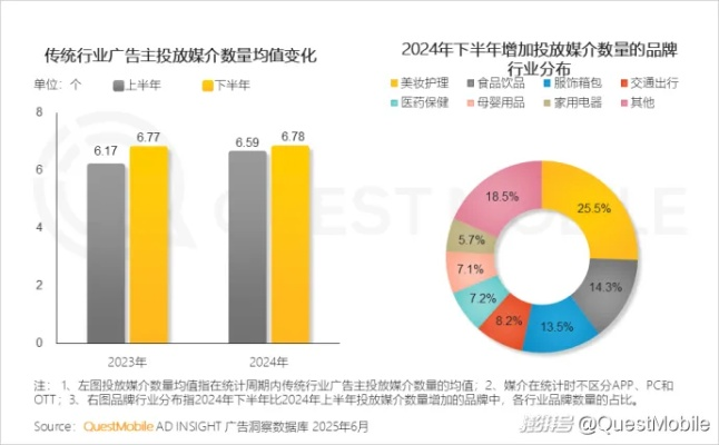 2025最新数据,传奇发布网防跑路6大铁律 跑路率直降80% 2025最新数据,传奇发布网防跑路6大铁律 跑路率直降80%