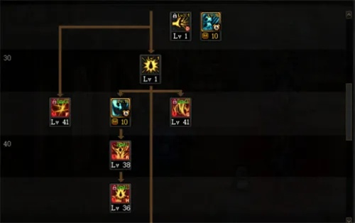 110级红眼刷图加点,怎么搭配护石