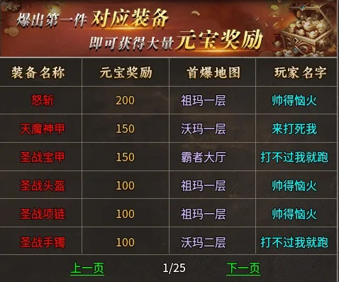 2025零氪党玩传奇私服竟能碾压土豪?3步白嫖顶级战力的逆袭公式 2025零氪党玩传奇私服竟能碾压土豪?3步白嫖顶级战力的逆袭公式