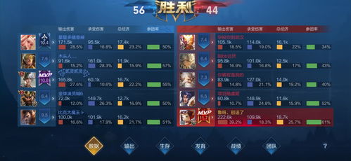 天龙八部发布网口碑榜大起底!2025年最靠谱的5个神级站点实测 天龙八部发布网口碑榜大起底!2025年最靠谱的5个神级站点实测