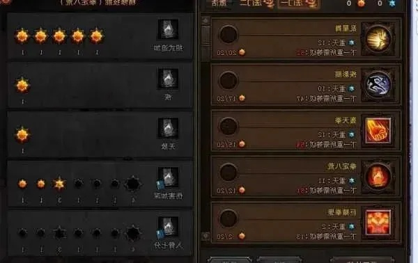 斗战神佛,猴子天赋加点全攻略 斗战神佛,猴子天赋加点全攻略