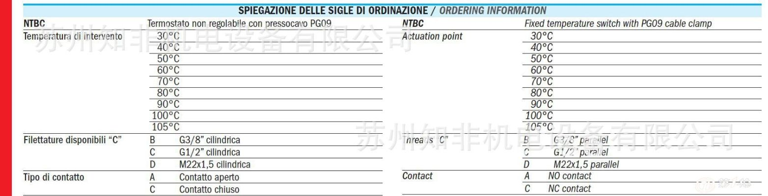 18psp（需要注意什么）