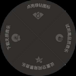 「一元开绿钻这么简单？怎么快速下！？」