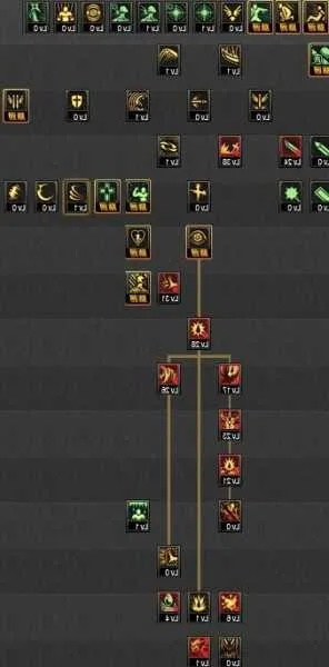 狂战士85刷图加点,什么属性更重要