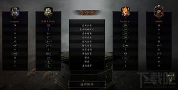 《战锤末世鼠疫》新手必看!职业与怪物攻略全解析,轻松上手攻略指南 《战锤末世鼠疫》新手必看!职业与怪物攻略全解析,轻松上手攻略指南