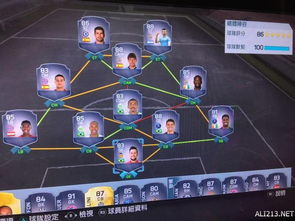 FIFA16最佳阵容揭秘：UT模式最强球员盘点，实力新高度！