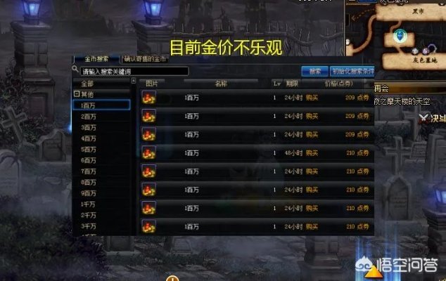 dnf公益服发布网新发现，2025打金服数量飙升78%背后真相揭秘