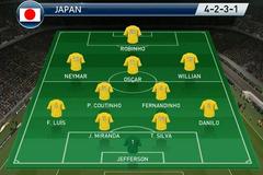 《实况足球2016》攻略全解析：新手必看全模式技巧与操作秘诀