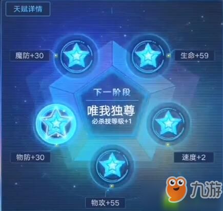 原神夜兰天赋升级材料攻略：教你快速升级夜兰天赋等级