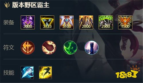 瞎子出装,英雄联盟手游盲僧出装铭文