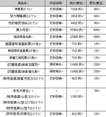 联众升级（都有哪些内容）