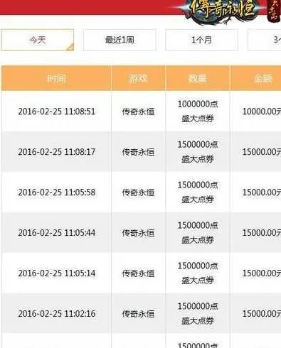 传奇SF零氪服对比 满屏充值广告的服里竟藏零氪天花板 传奇SF零氪服对比 满屏充值广告的服里竟藏零氪天花板