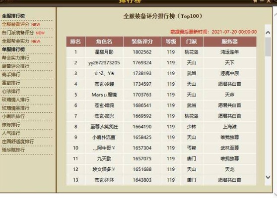 天龙八部SF超变版本排名，2025年度真实评测榜单曝光