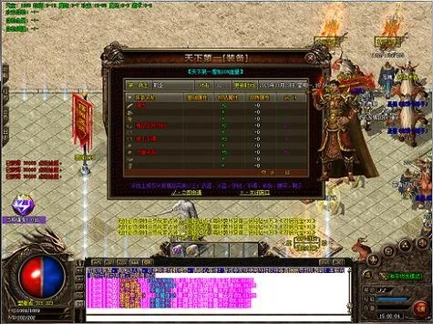 传奇sf 管理口碑评测，即刻行动找出2025最佳私服的金钥匙