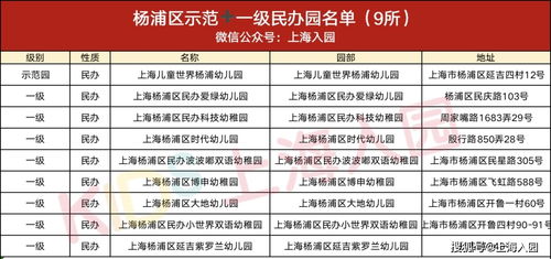 2025稳定首选！实测三大公益服避坑清单