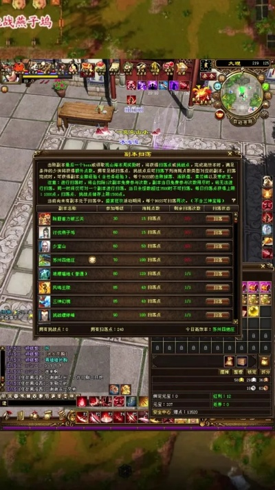 天龙八部sf打怪1小时不如别人10分钟？地图收益深度拆解