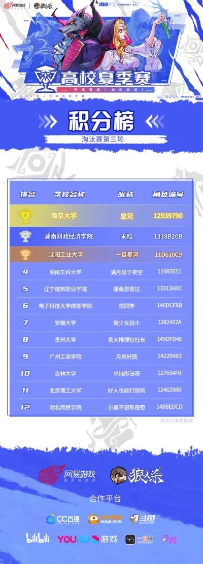 《高校联赛激战开赛！7天福利大放送，限定称号等你拿，参赛只需一步轻松》